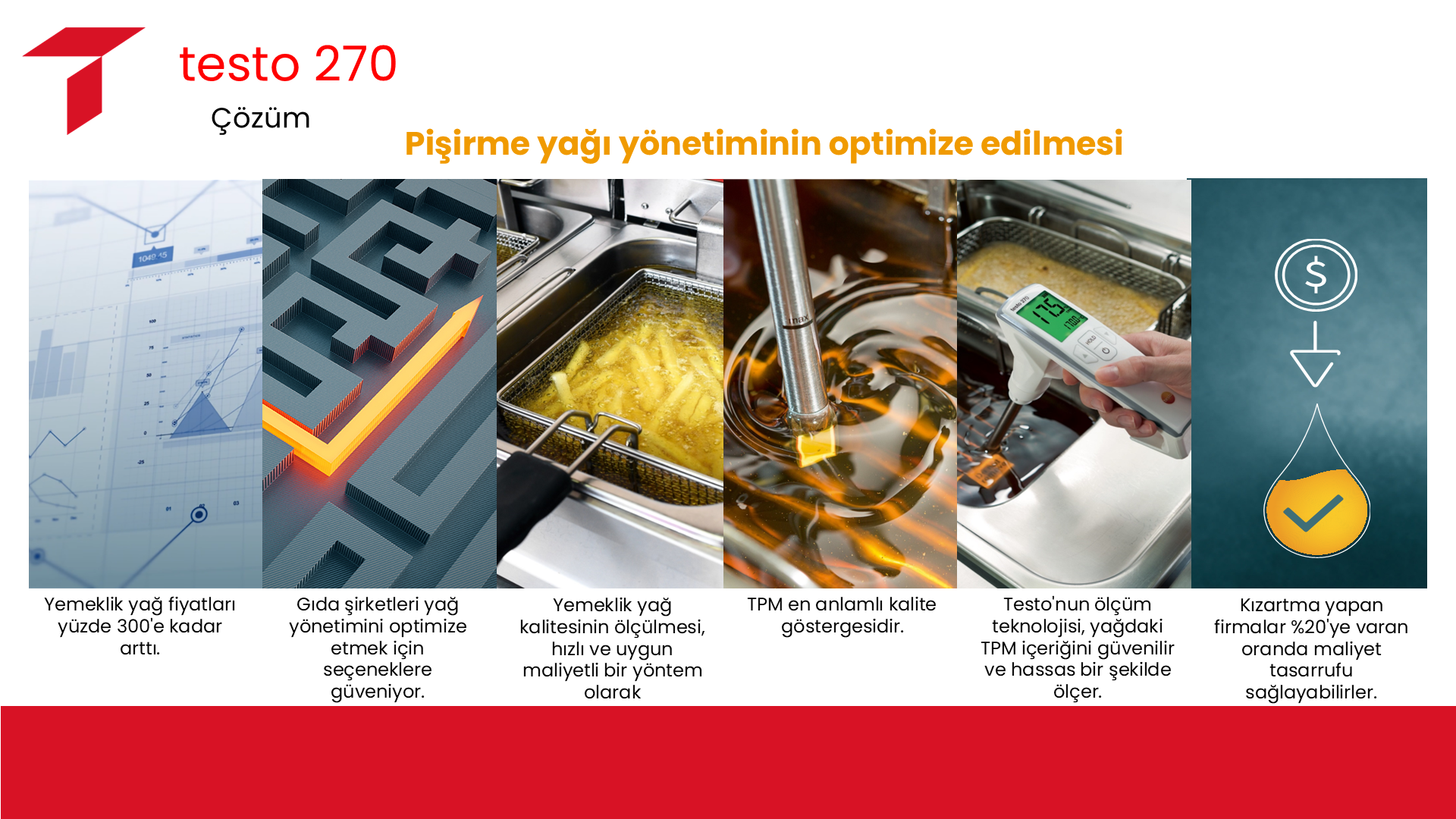 testo-270-kizartma-yagi-kalitesi-olcum-cihazi-toplam-polar-madde-olcer-testo-270-t270-t270bt-270bt-t265